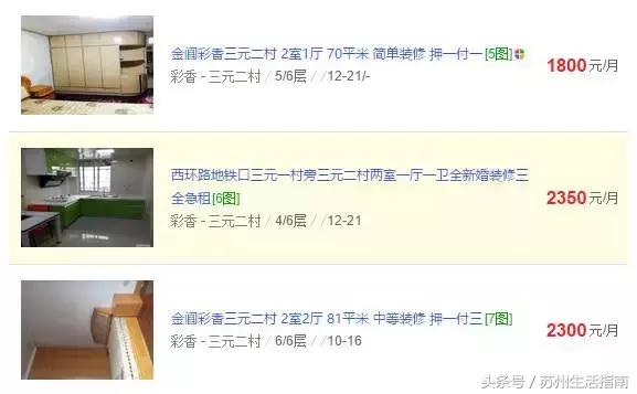 苏州最老的新村,关于苏州老新村