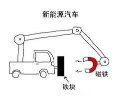 符合条件的新三板转板审批难吗,新三板最有可能转板的公司