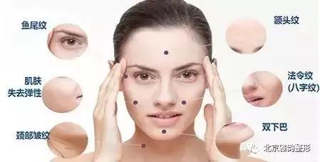 做超声刀要提前做什么准备,超声刀最佳效果时间