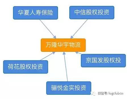 德邦物流已受理订单取消订单,德邦ipo物流江湖