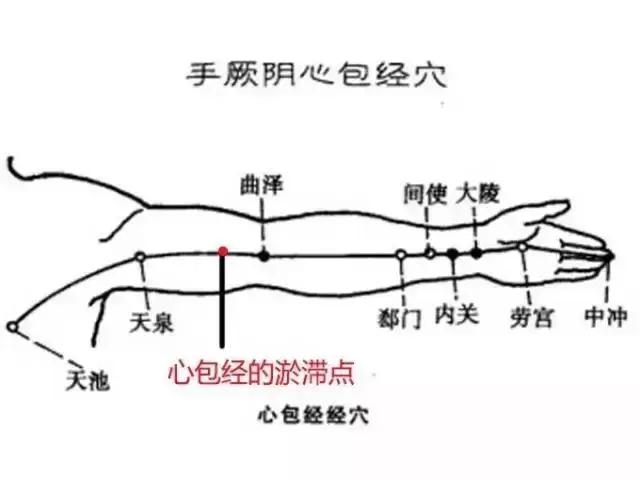 两年住院7次,1年血压恢复正常!养生就6个关键