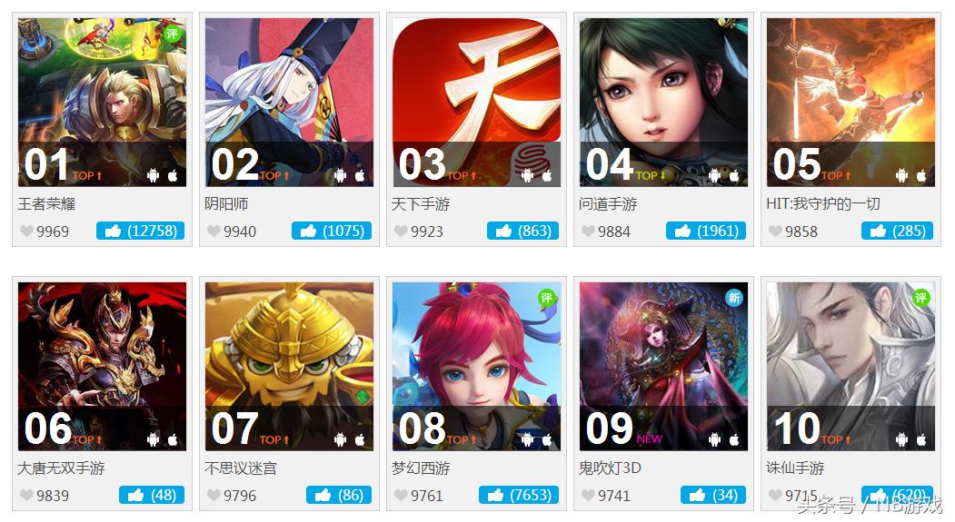 2017年游戏本排行榜前十名,2017年游戏手机价格排行榜