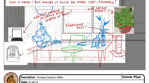 解读马男波杰克,马男波杰克生活真相