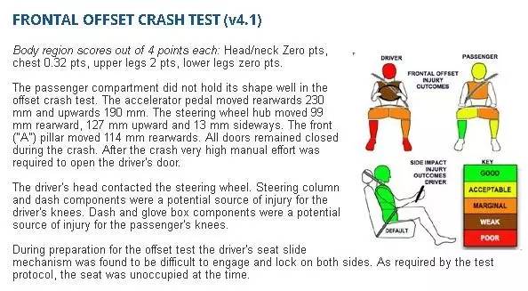 海外卖爆的中国车,那些年被撞的豪车
