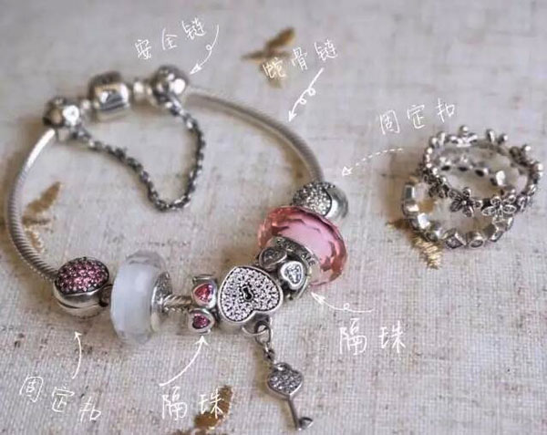 pandora潘多拉多少钱一个珠子,pandora潘多拉有实体店吗