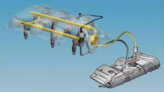 车上的油表平均油耗准确吗,油表显示油耗和实际油耗相差多少