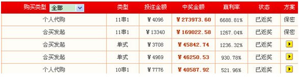 只花半小时，日进万金，老司机们是怎么做到的？（内幕揭秘篇）