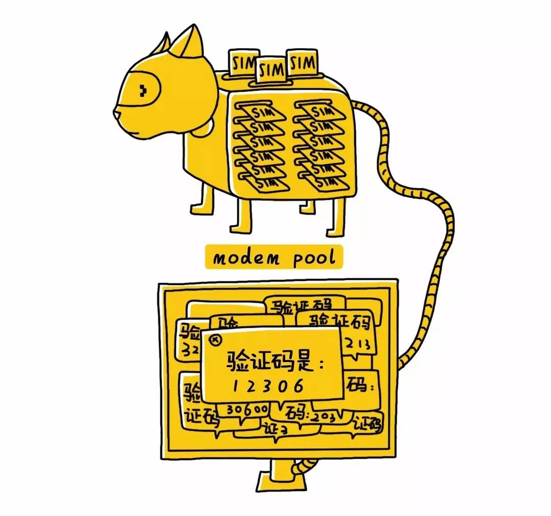 抢车票黑科技,抢火车票的黑科技