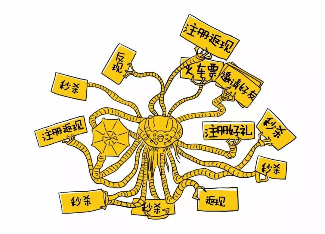 抢车票黑科技,抢火车票的黑科技