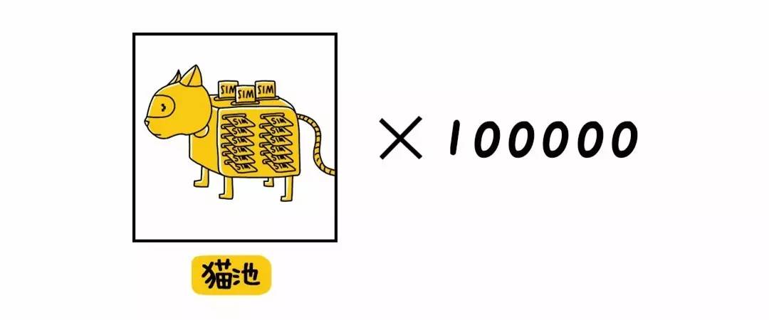 抢车票黑科技,抢火车票的黑科技