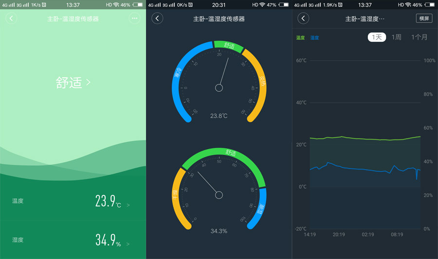 小米温湿度传感器是否可以放室外,小米温湿度传感器2恢复出厂