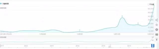 名爵锐腾值得购买么,名爵锐腾怎么样值得买吗