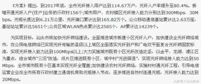 汕头的巨大变化,汕头变化太大啦