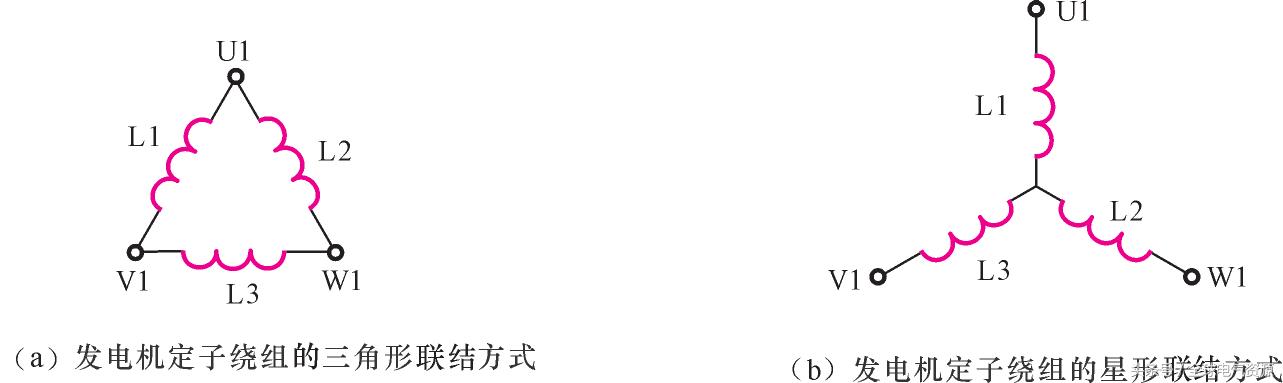 一文了解燃料电池技术,一文了解电机设计