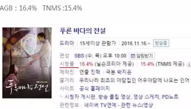 护妻狂魔李敏镐全智贤,李敏镐霸道名场面