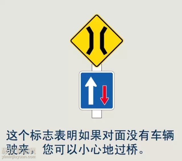 新西兰自驾交通规则最新,在新西兰开车技巧