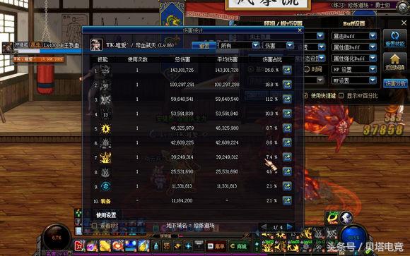 假猪套6属性伤害,假猪套天下第一伤害图