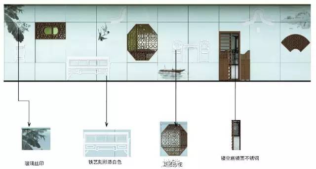 成都地铁七号线换乘,地铁7号线在哪换乘6号线
