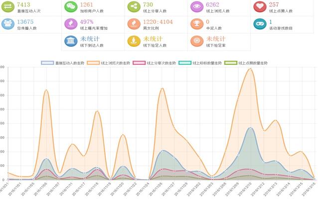 天猫上卡西欧旗舰店是真的吗,天猫卡西欧手表海外旗舰店
