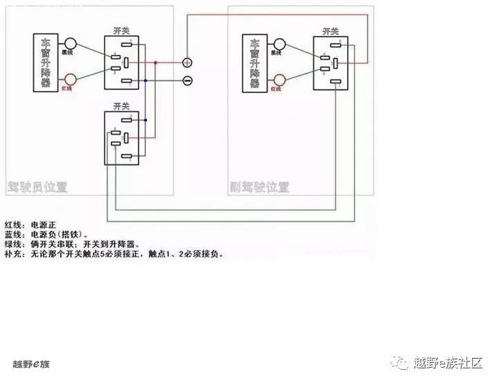 昂科旗战旗车窗一键升降,战旗改装电动敞篷