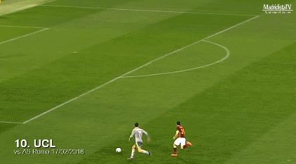 c罗在门前的冲击力,只会吃饼的球员