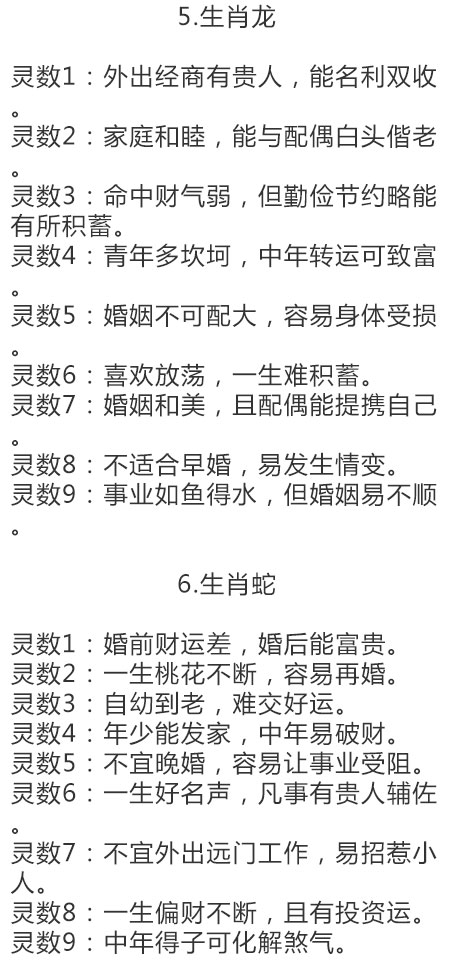 十二生肖好命排行榜,十二生肖命运解析大全