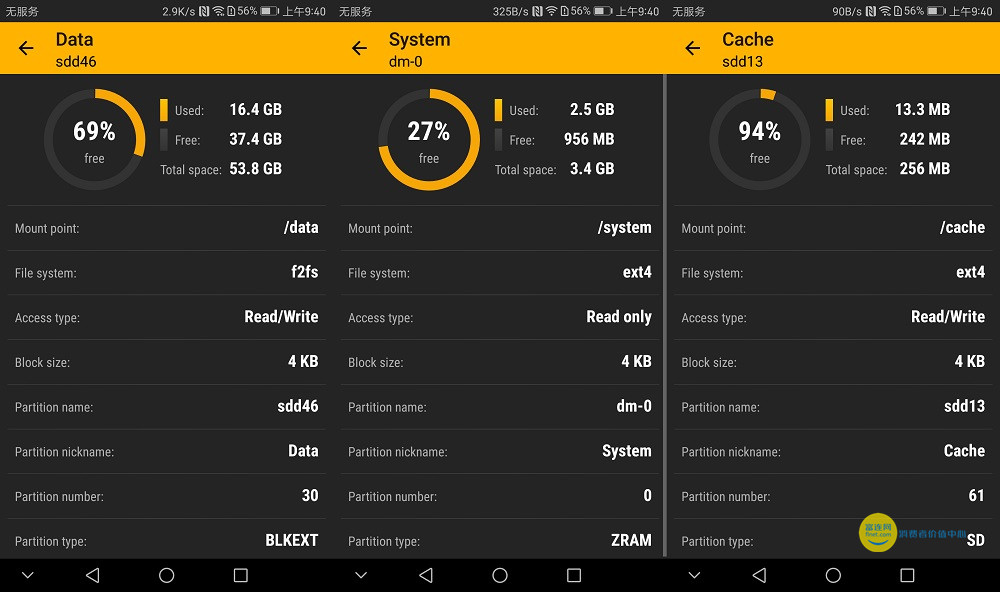 f2fs安卓设备,f2fs加密