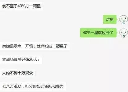 电影产业对经济的影响,电影行业存在的威胁