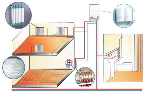 长春地暖包工包料一平方多少钱,改地暖包工包料多少钱一平太原