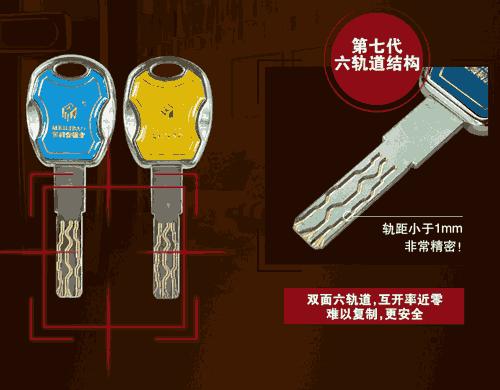 超c锁芯和d级锁芯区别,b级锁芯结构及原理图解