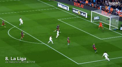 c罗在门前的冲击力,只会吃饼的球员