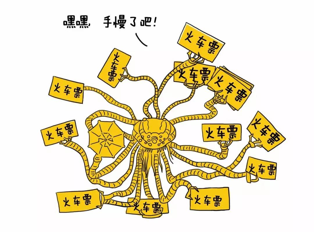 抢车票黑科技,抢火车票的黑科技