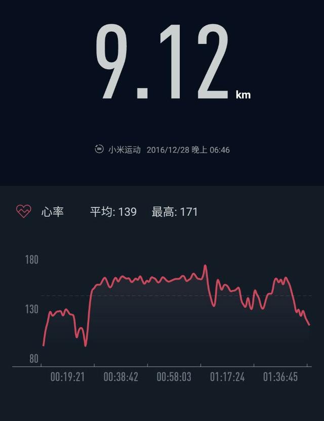 迪卡侬心率表310和410,迪卡侬心率带在手机上实时显示