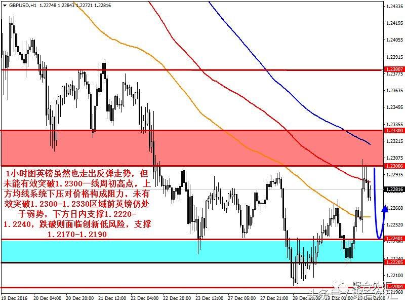 今天美元指数为什么暴跌,今天美元大跌最新消息