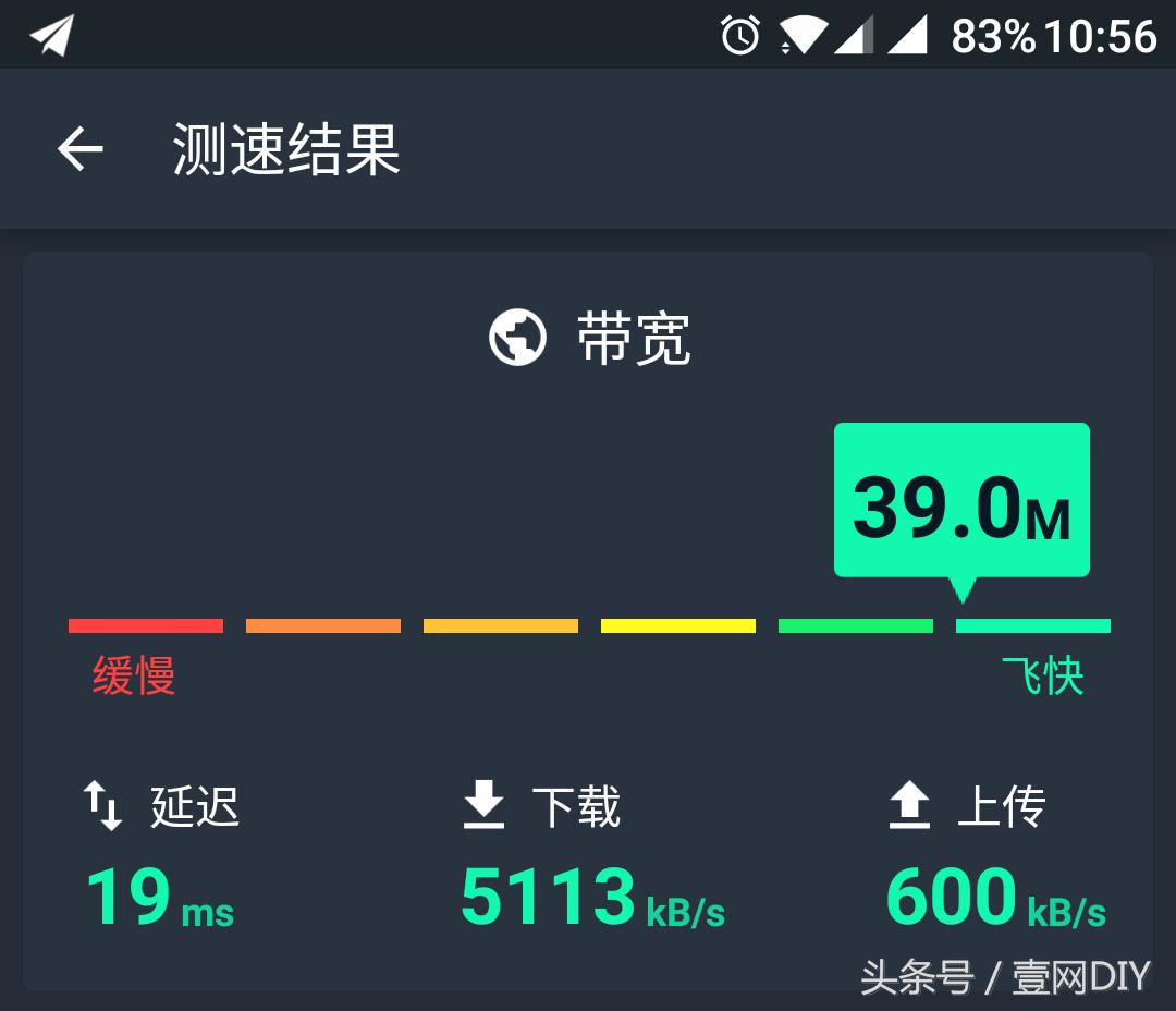 老路由器还有用吗,你还在用老式宽带吗