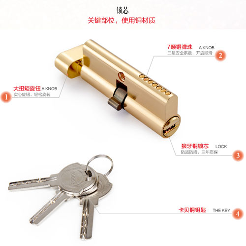 鐪熻姱瀹炴剰琛ㄩ噷濡備竴,鐪熻姱瀹炴剰