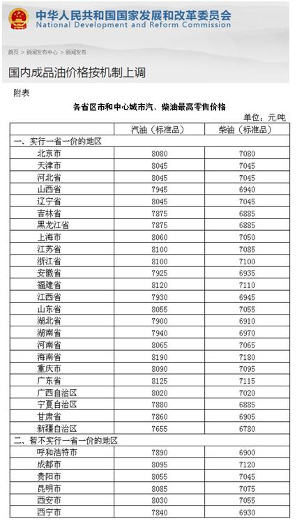 2016年“上涨”收官百度理财带你坐稳幸福列车