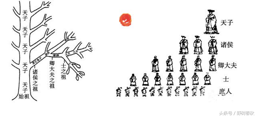 如果穿越到三国你该怎么称呼,如果穿越到古代你会叫什么名字呢