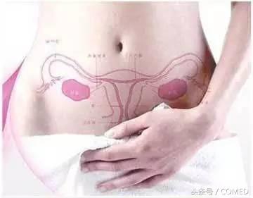 2016最后一篇|你知道你的卵巢年龄么?一起做不老的女人