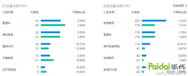 用事实告诉你钱有多难赚,用事实现身说法