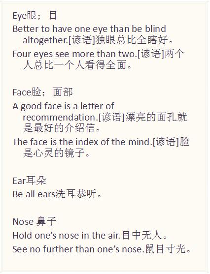 常见病的英语,常见疾病的英语句子和单词