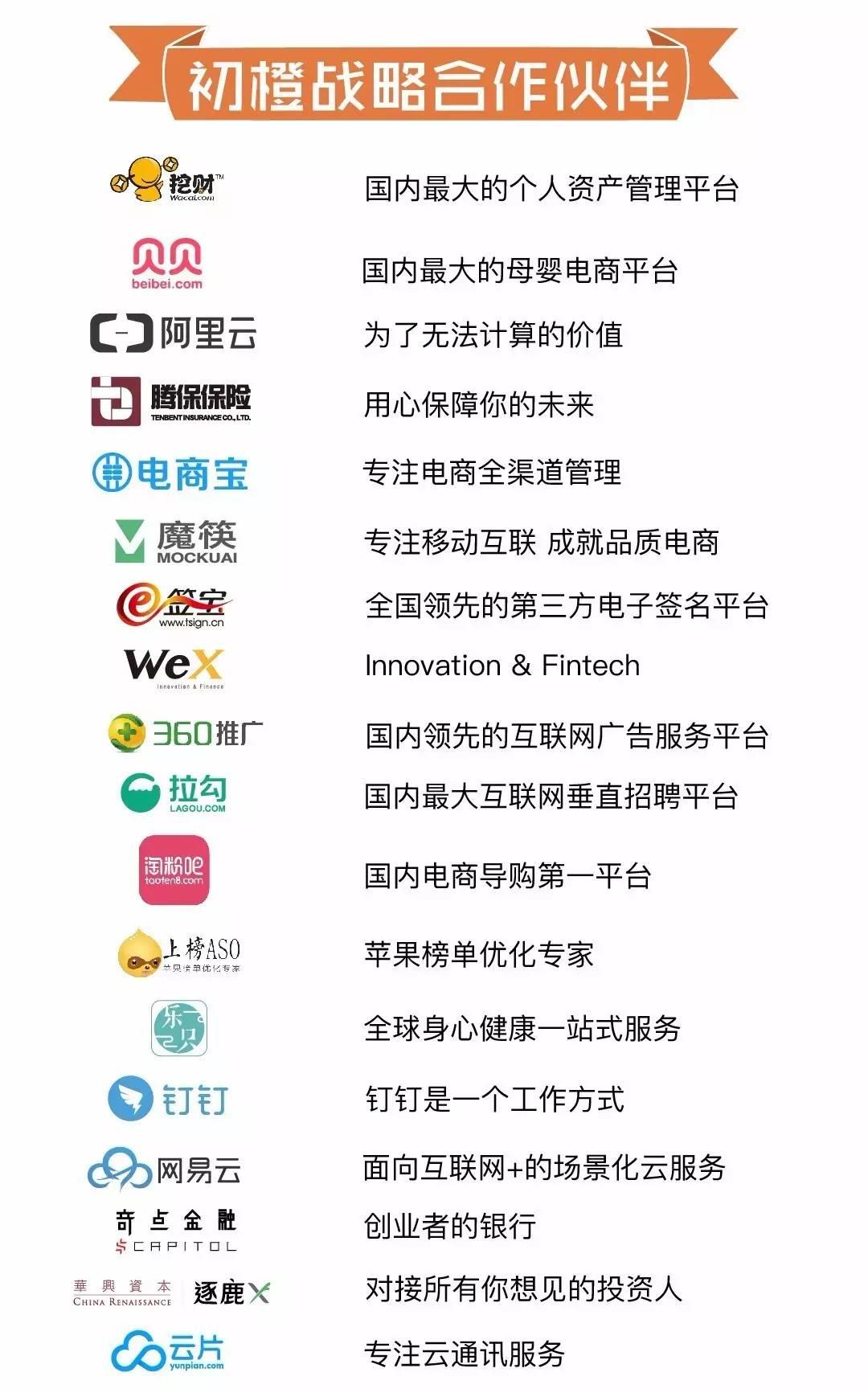 创业半年日均千单,一月10000多的创业