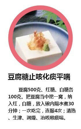 治咳嗽最快的止咳偏方,严重咳嗽止咳最快的一招秘方土方