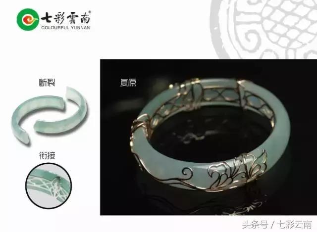 手镯断了怎么接,手镯断了什么预兆