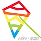 境外游客购物离境退税流程图解,游客海外购物怎么退税