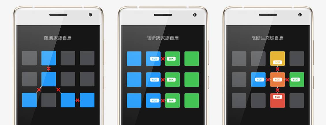 iphone11深度评测,iphone11promax深度测评