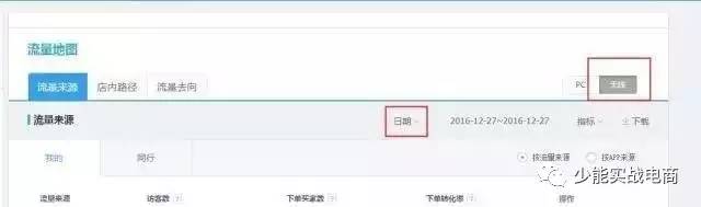 分析店铺流量下滑原因,店铺流量分析的流量是什么