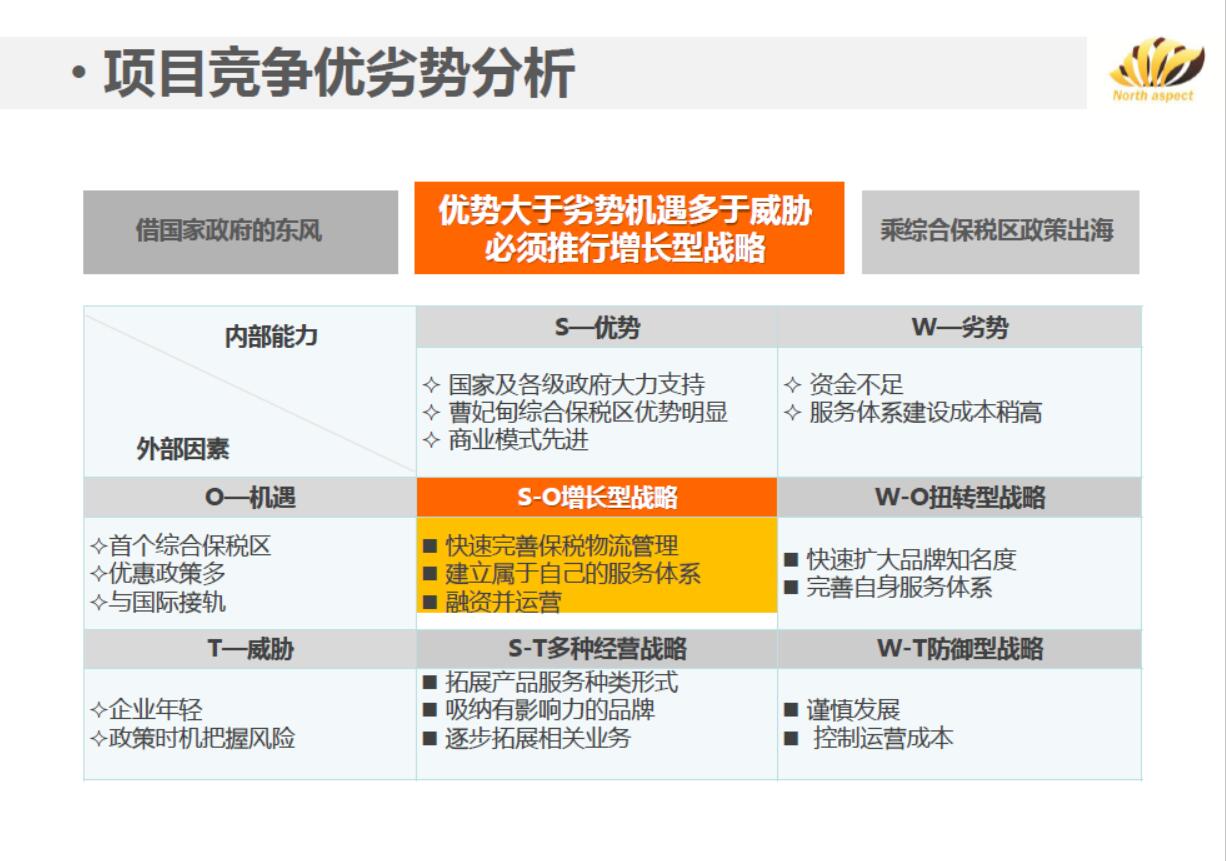 2017新三板定增,新三板定增