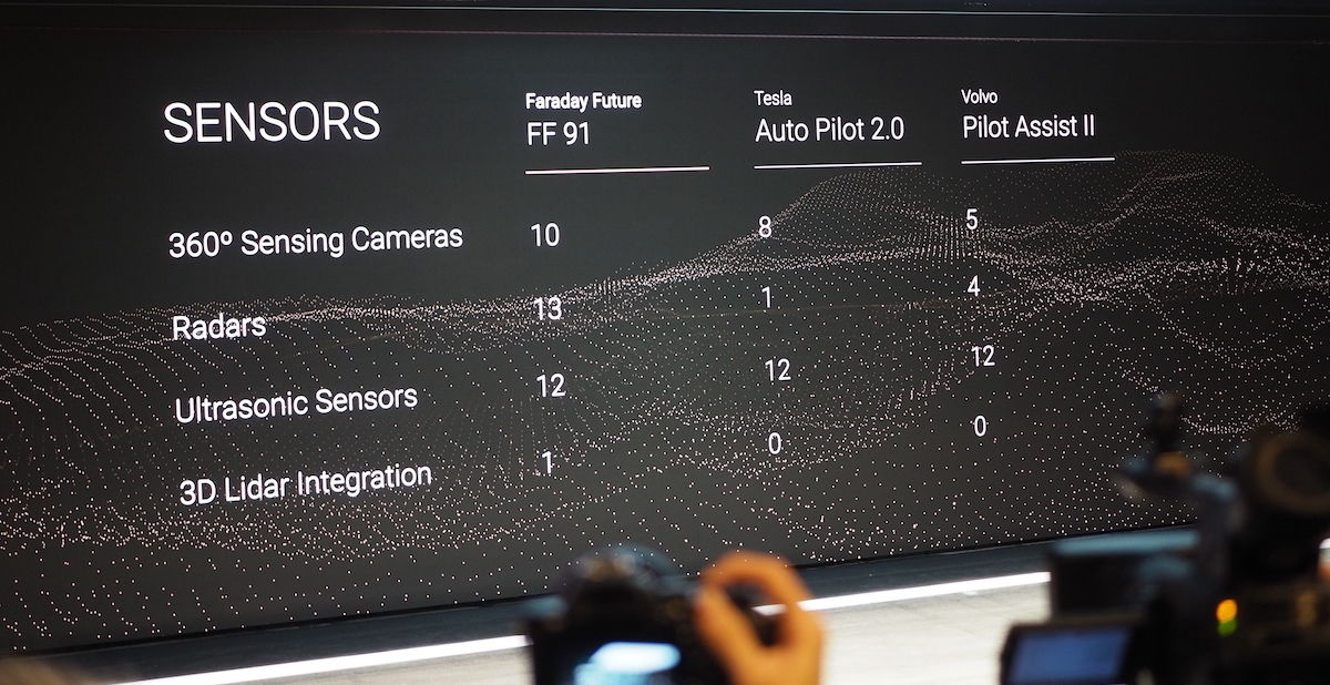 乐视未来的汽车,乐视汽车首次亮相