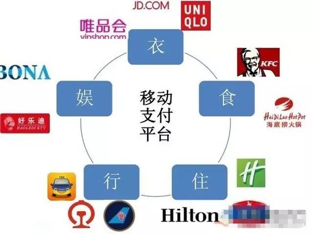 90后用什么支付,使用移动支付应该注意哪些